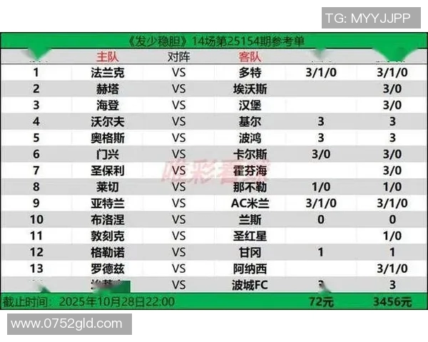 门兴豪取主场胜利,科隆难敌强敌败北